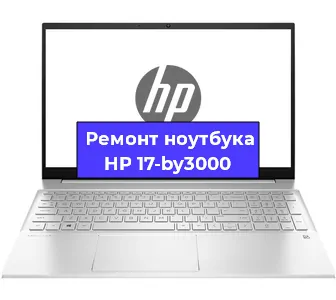 Чистка от пыли и замена термопасты на ноутбуке HP 17-by3000 в Екатеринбурге